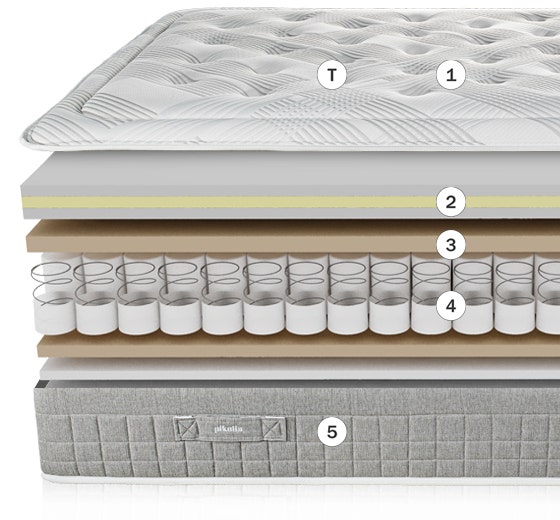 Pack PIKOLIN, colchón Snow Normablock 31cm, canapé abatible natural y  almohada visco, 135x190